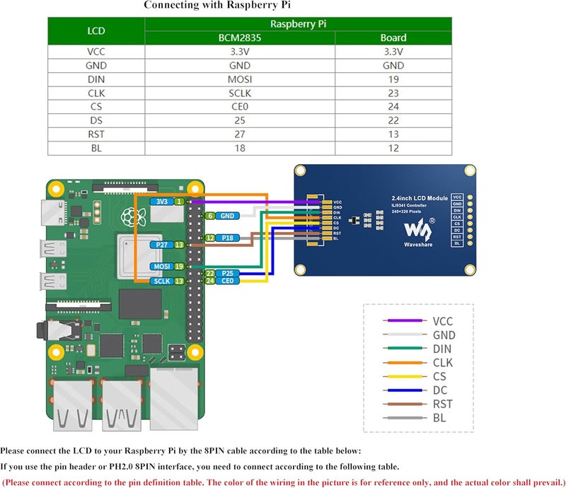 UBEEKOO وحدة عرض LCD بحجم 2.4 بوصة بدقة 240x320 ألوان RGB 65K مع وحدة تحكم ILI9341 واجهة SPI، شاشة عرض TFT متوافقة مع Raspberry Pi 5 Pi 4B 3B+ 3B Pi Zero W WH Zero 2W/Ard/STM32 - Image 4